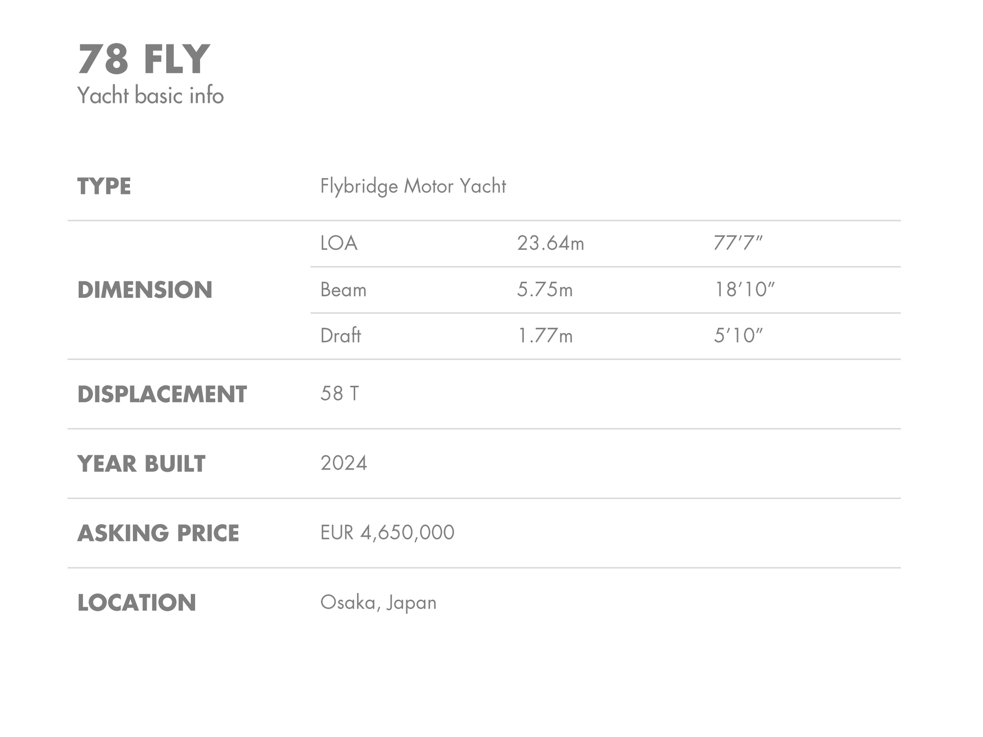 2024 AZIMUT 78 FLY bf