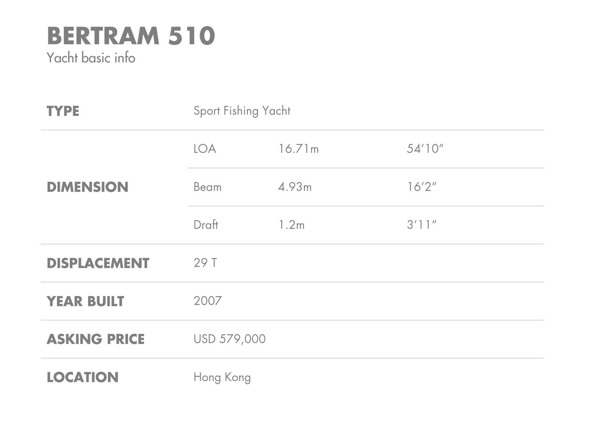 2007 BERTRAM 510