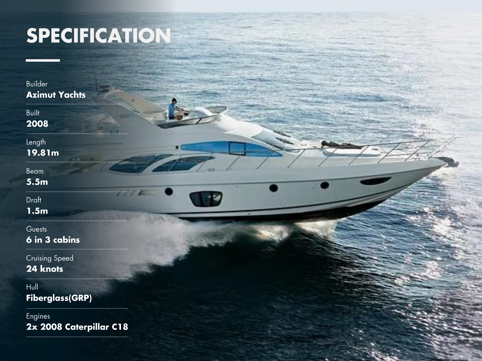 2008 AZIMUT 62E BF