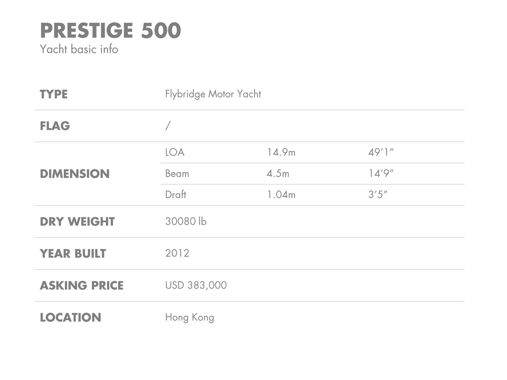 2012 PRESTIGE 500 BF
