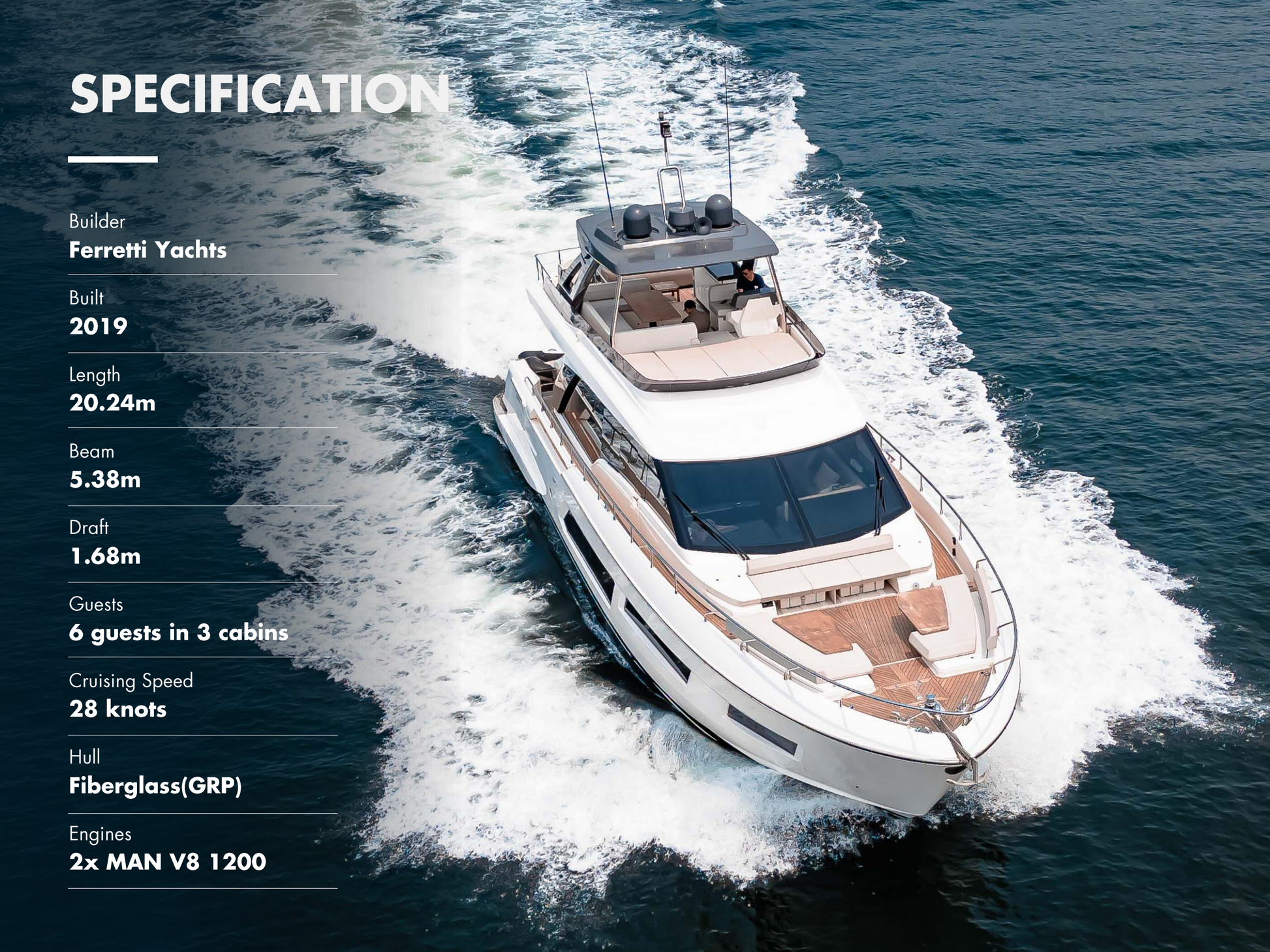 2019 FERRETTI 670 BF