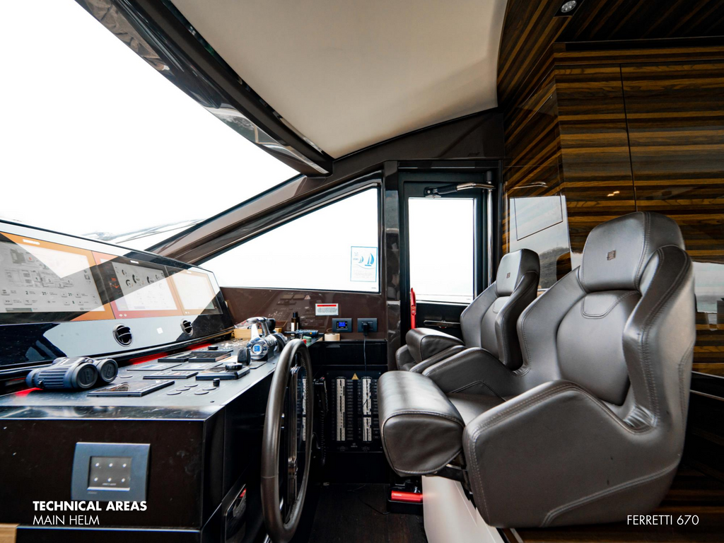 2019 FERRETTI 670 BF
