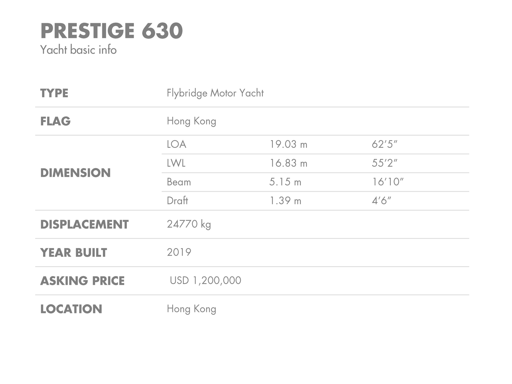 2019 PRESTIGE 630 BF