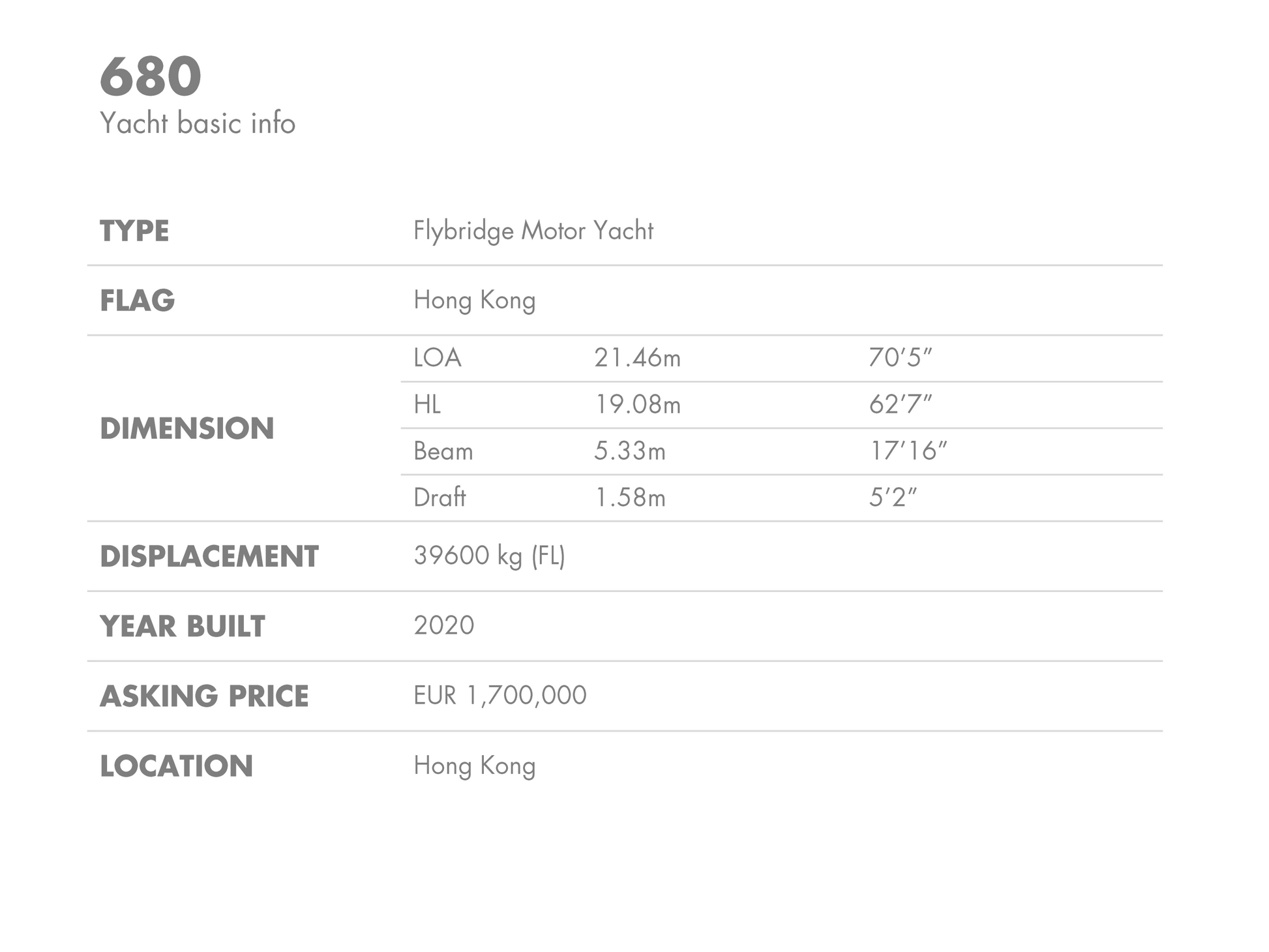 2020 PRESTIGE 680 BF