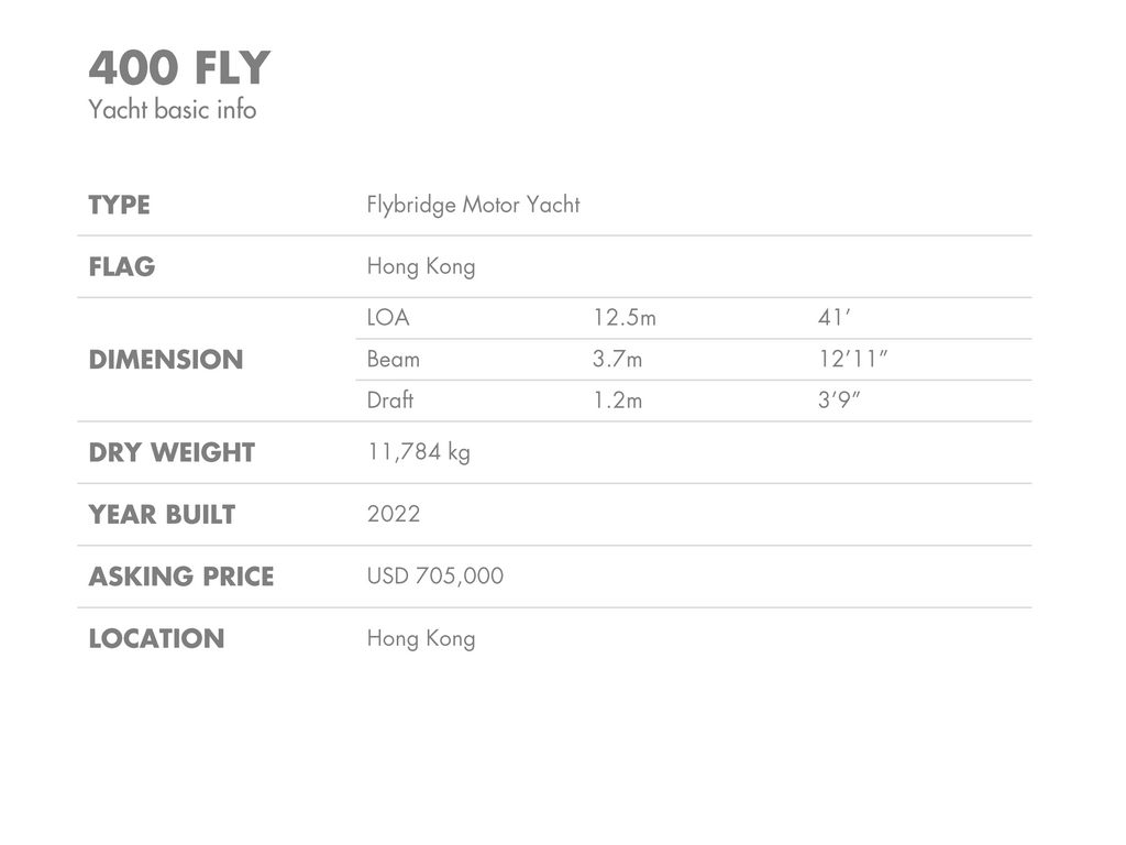 2022 GALEON 400 FLY BF