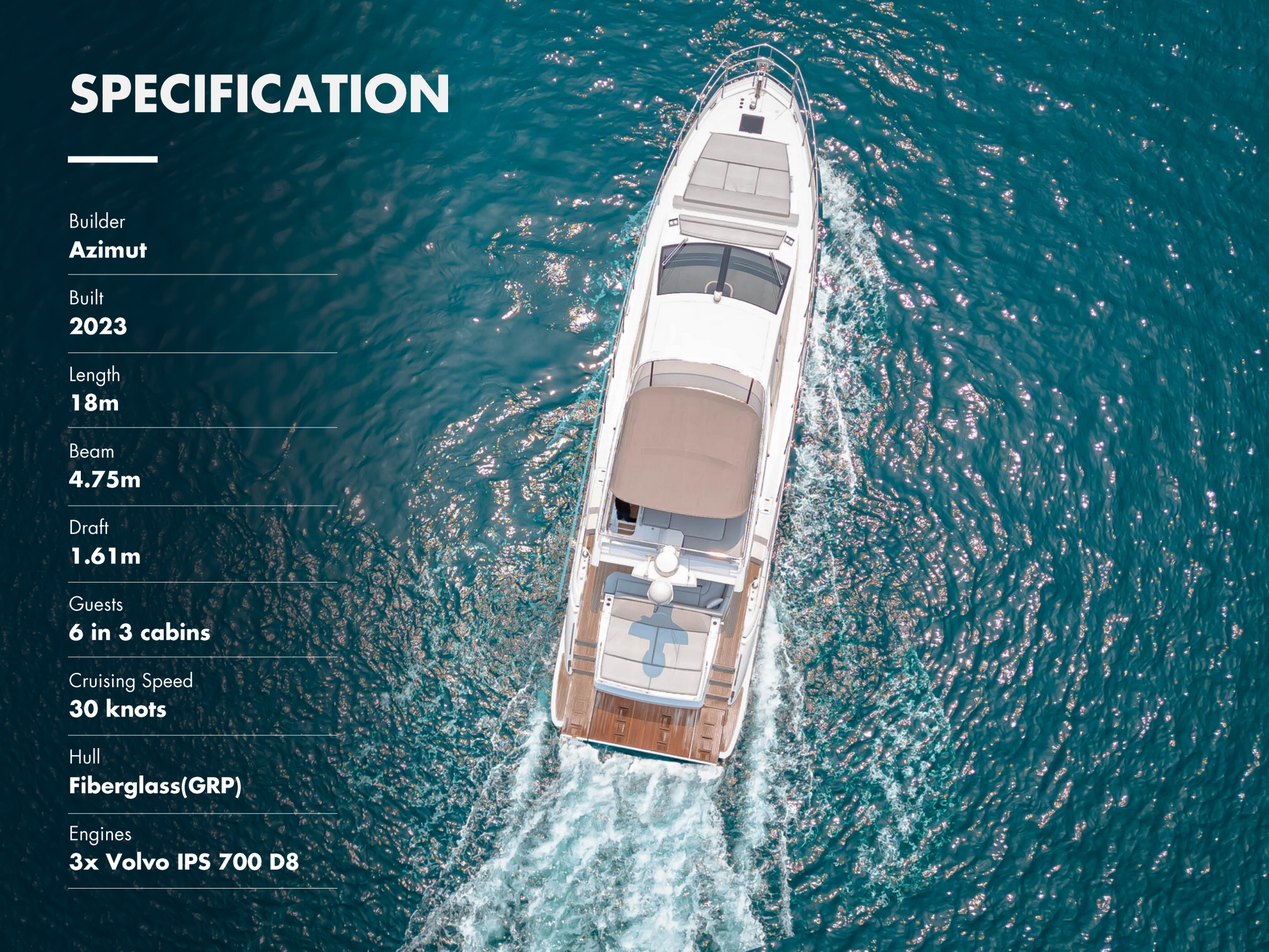 2023 AZIMUT S6 BF