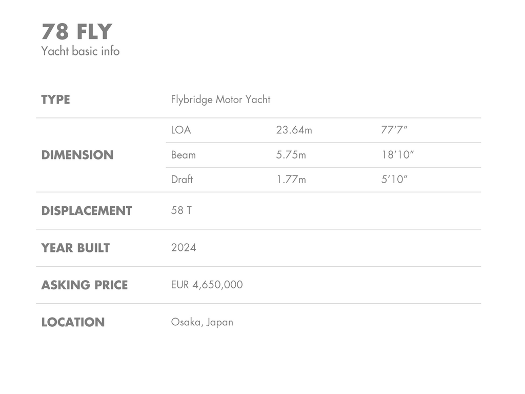 2024 AZIMUT 78 FLY bf